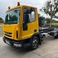 IVECO EUROCARGO 75E16 EEV